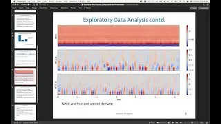 Classifying Heart Sounds - Deep Learning Final project 13 mins