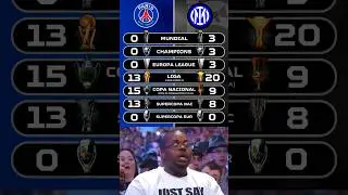 Paris Saint-Germain vs Inter Milan Who Is Biggest Club In Champions League Finals🤔🙄????