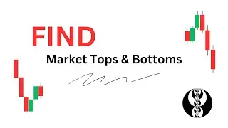 FIND Market Tops & Bottoms