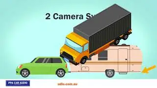 reversing camera system options suit caravan truck car motorhome trailer - reversing safety