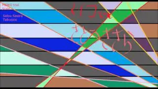 Vocaloid V1Meiko Trial version - Gender Factor Scale