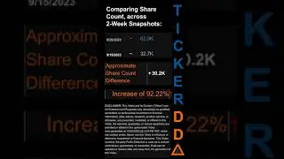 $ADES Short Interest for the 2 week period ending on   #ADES #shortinterest #shortsqueeze