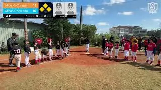 Minor Cougars vs Ape kids