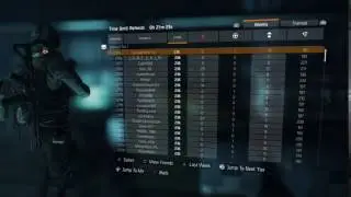 Tom Clancy's The Division-my leaderboard score trying to be number 1