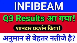 AvenuesAI result आ गया! infibeam share latest news, infibeam avenues stock, CCAVENUE