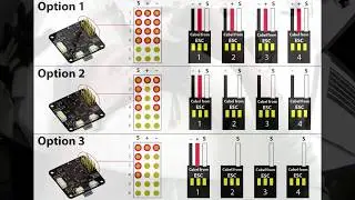 Getting Started OpenPilot CC & CC3D