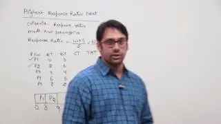 15 Highest response ratio next algorithm