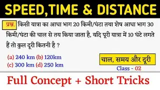 Speed,Time & Distance | चाल,समय & दूरी | Full Concept+Short Tricks | Class - 02 | Jk Campus