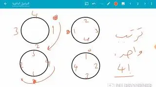 التباديل الدائرية
