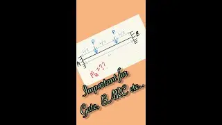 Both side Fixed Cantilever Beam Moment Calculation | Short Method