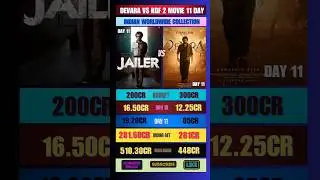 Devara vs jailar movie 11 day box office collection #shorts #ytshorts #devara #jailer