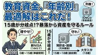 【奮闘記#034】 「親NISA」vs「こどもNISA」vs「iDeCo」。45歳父がハマった「資金拘束」の落とし穴と、最強の使い分け戦略。