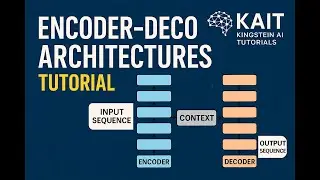 Encoder and Decoder Model