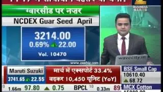 Expert advice on Guar seeds : Mandi Live
