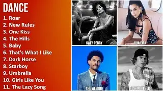 DANCE-POP Music Mix - Katy Perry, Dua Lipa, The Weeknd, Justin Bieber - Roar, New Rules, One Kis...