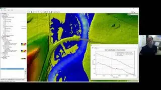 HEC-RAS 2D Class: 4.4 - Bridge Hydraulics Workshop Review