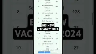 BIS new vacancy 2024 #bis #governmentjob #india #india