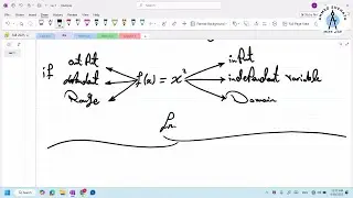 Calculus for Bio | Lec 1