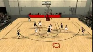 Kuroko+Kagami combo