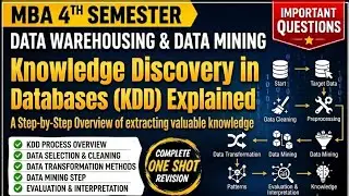 Knowledge Discovery in Databases (KDD) Explained | MBA Data Warehousing & Data Mining | 7 Marks Ques