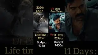 Game Changer Vs Eagle Box office collection #shorts