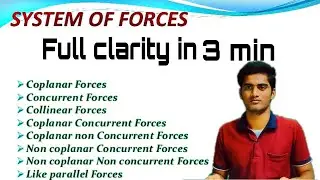 Force system  and Types of system of forces in Engineering Mechanics