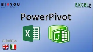 Cos'è PowerPivot di Excel