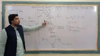 Why Oxygen (O₂) is Paramagnetic | Molecular Orbital Theory Explained with MOT Diagram