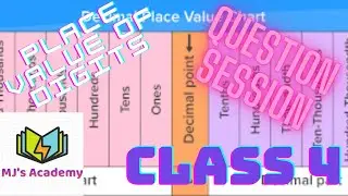 IPM EXAM | Les 2 Place Value of Digits | Question Session | MJ's Academy