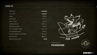 Metal Gear Solid 3 DELTA Results Screen / FOX HOUND Theme