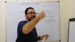 محاسبة المقاولات المحاضرة 6   مستخلصات الايراد والعملاء