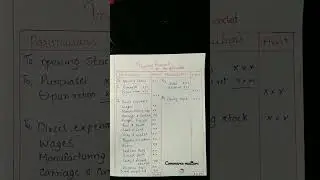 TRADING ACCOUNT FORMAT