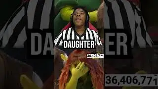 iShowSpeed Reacts To Shrek 5 Cast Announcement
