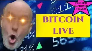 LIVE Bitcoin BTC Chart Graph w/ Indicator Signals 5 min Candles Crypto Market Dec 29AM 2025