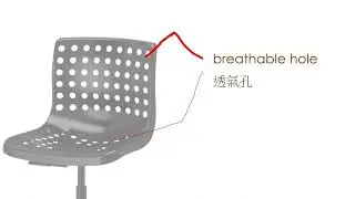 Prevent evil spirits from attacking digestive and purgative organs.防止邪靈攻擊消化，排瀉器官。
