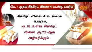 Cigeratte price Hike from feb 2026