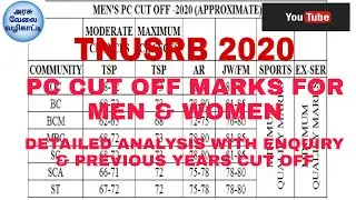 TNUSRB PC  CUT OFF MARKS 2020 FOR MEN & WOMEN