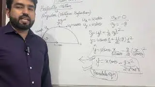 #iitjee #motioninplane #neetexam #neet #basic
