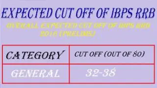 EXPECTED CUT OFF OF IBPS RRB 2016