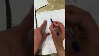 رسم داله tan