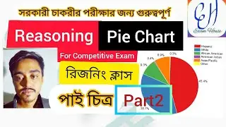 ।। Reasoning ।। Pie Chart ।।  Competitive Exam ।। পাই চিত্র ।। part2 ।। রিজনিং ।। GI ।।&zwnj;