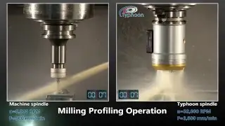 Typhoon - Innovative HSM Coolant Driven Spindle