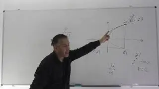 מקומות גיאומטריים-שיעור 6-מקומות גיאומטריים פרבולה-סעיף מבגרות