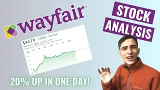 $W | Is Wayfair Stock a Bargain After Layoffs?