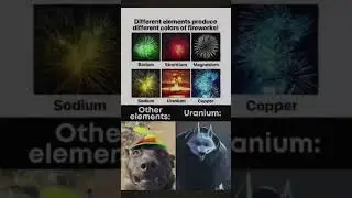 Other elements:🤓 uranium:💀