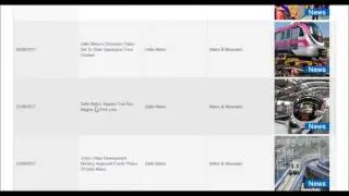 Rail & Metro Projects Monitoring Tool by Rail Analysis - Tutorial 2