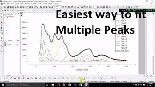 Multiple Peaks Fitting of XPS, Raman, PL spectroscopy │Curve Fitting using Origin