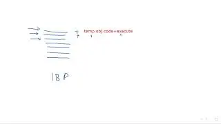 Language Processors and Logic Gates
