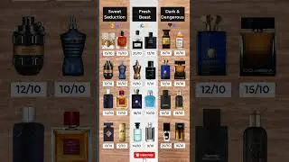 Sweet vs Fresh vs Dark Tier List 😈🌊🖤 2026 Beast Mode Kings! 🔥  #perfume #fragrance #cologne #parfum