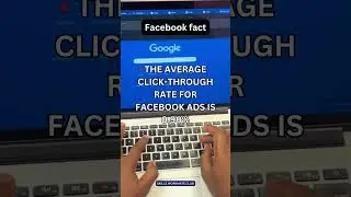 The average click-through rate for Facebook ads is 0.90% #Facebook fact